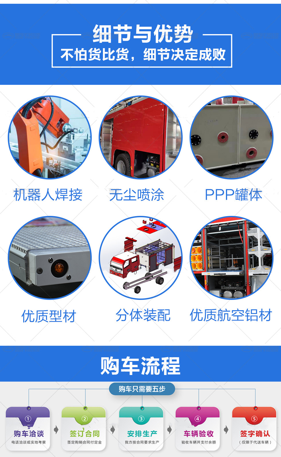 东风8吨水罐消防车